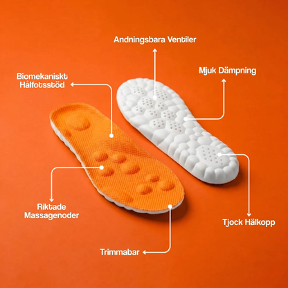 MolnSulor™ - Byt ut smärtan mot massage, i varje steg